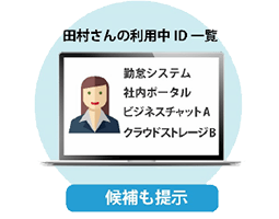 2.各IDの利用者を瞬時に整理