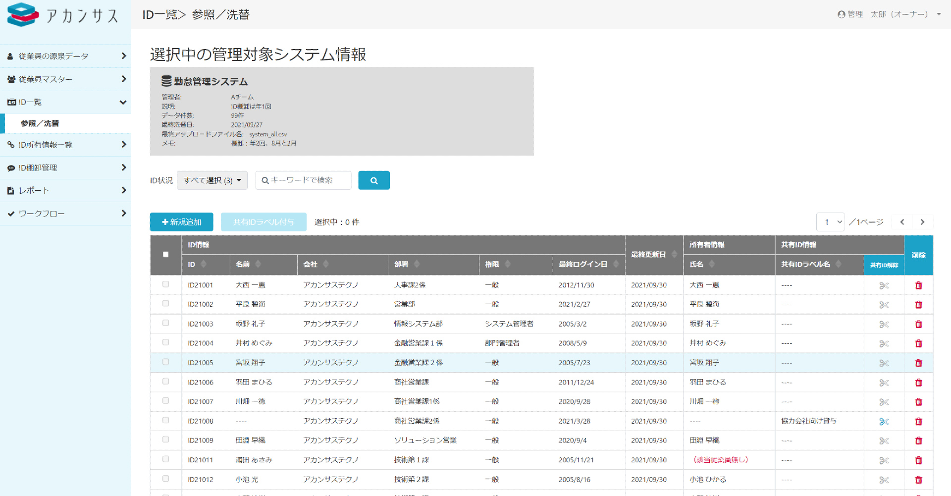 システムごとに管理しているID台帳を一元化　社員ごとの保有IDをすぐ確認可能イメージ